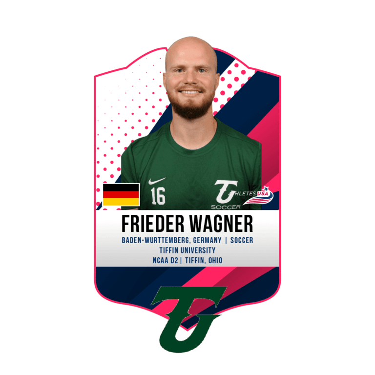 Fireder Wagner - Athletes USA platziert