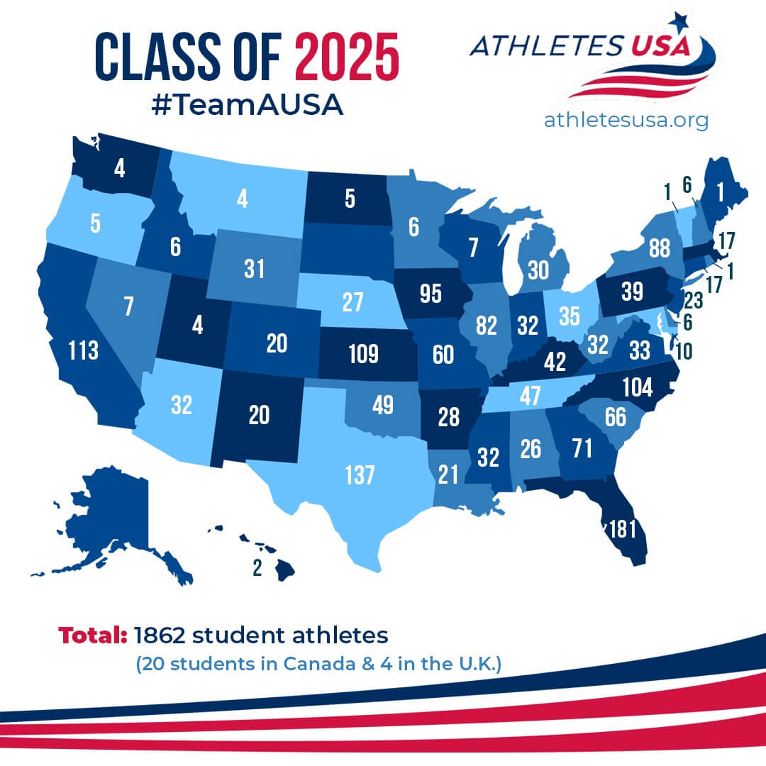 Athletes USA - Sportstipendium erfolgreich vermittelt 2025